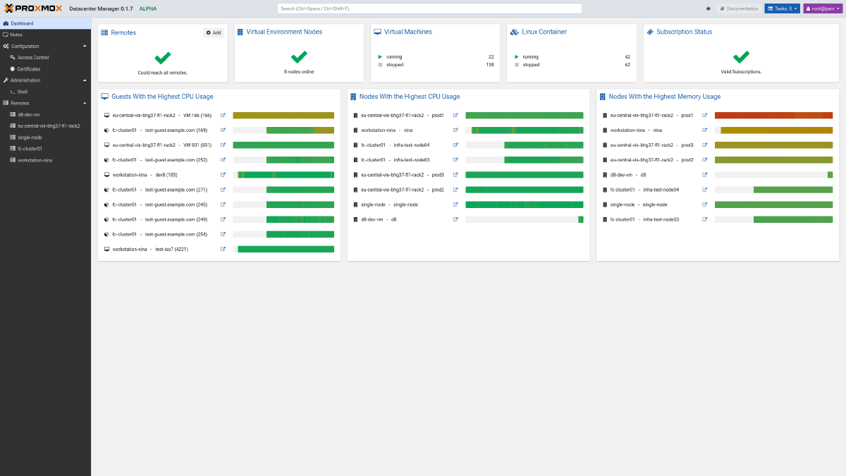 Proxmox VE Datacenter Manager user interface screenshot